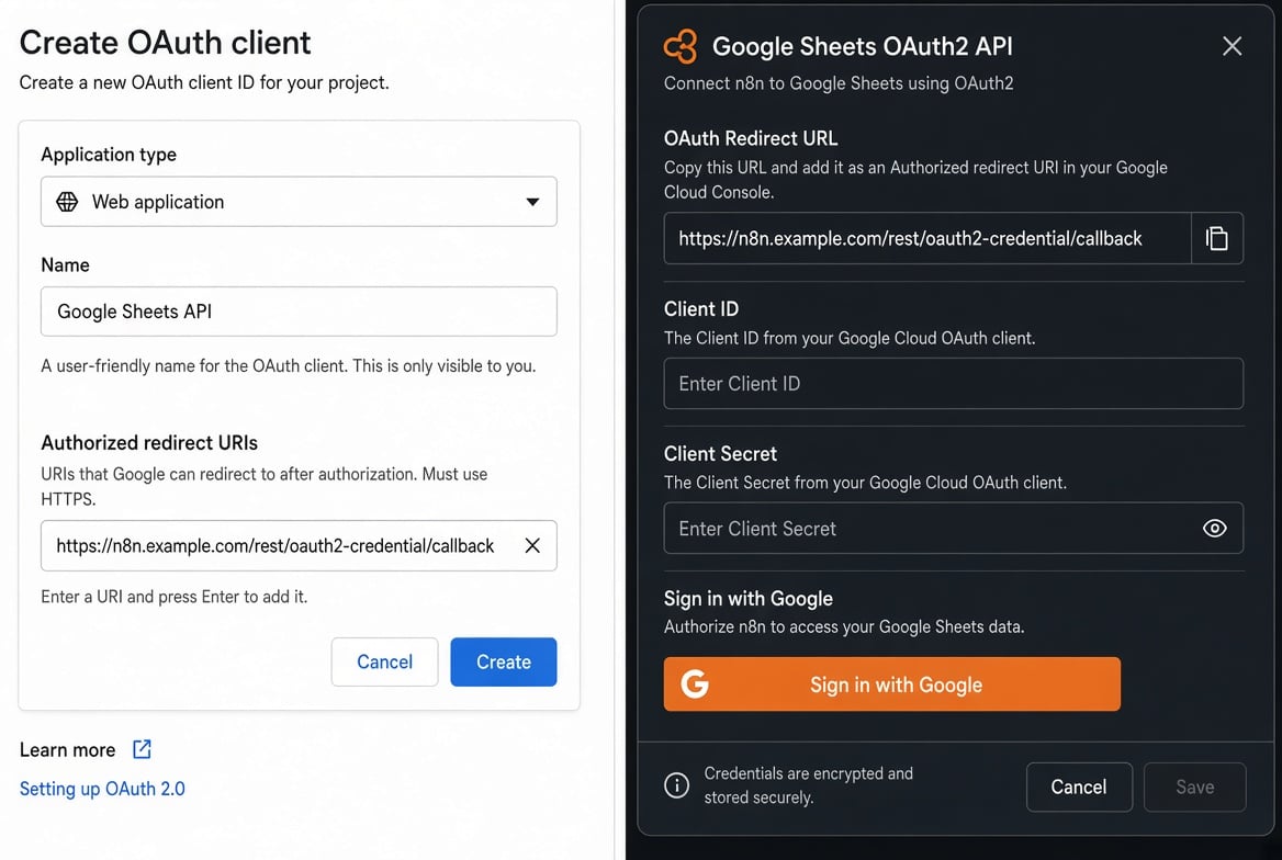 Side by side Google OAuth client form and n8n Google Sheets OAuth2 credential modal