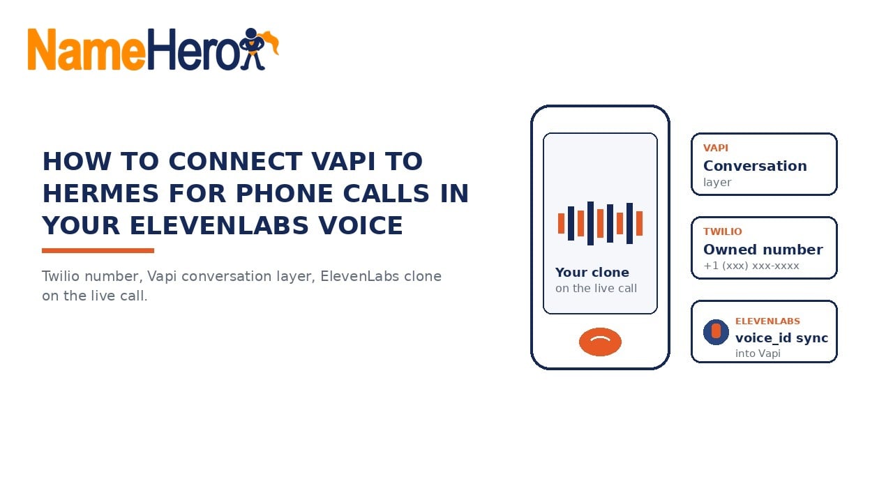 NameHero branded cover: How To Connect Vapi To Hermes For Phone Calls In Your ElevenLabs Voice